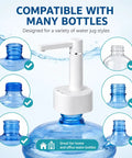 2-In-1 Desktop And Bottle Top Electric Water Dispenser Pump on blue water jug with illustrations of compatible bottle tops