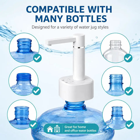 2-In-1 Desktop And Bottle Top Electric Water Dispenser Pump on blue water jug with illustrations of compatible bottle tops