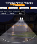 Hardwired 19W LED Outdoor Flood Light With Motion Sensor illuminating a house exterior with dual beams, 2000 lumens, 5000K daylight.