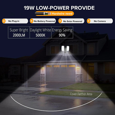Hardwired 19W LED Outdoor Flood Light With Motion Sensor illuminating a house exterior with dual beams, 2000 lumens, 5000K daylight.
