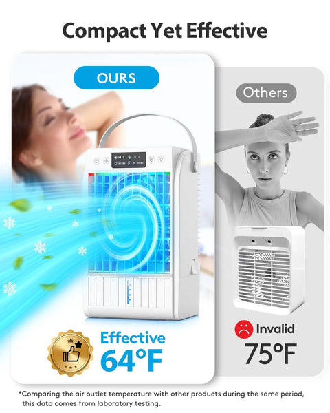 4 In 1 Portable Air Conditioner And Fan With Humidifier For Room Office Desk Evaporative Mini Unit comparing temperatures