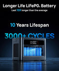 Portable Power Station 700W Surge, 230.4Wh LiFePO4 Battery with 10-year lifespan and 3000+ cycles displayed