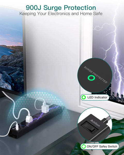 Legit Badass Surge Protector Power Strip With Super Long 5 Foot Slim Extension Cord showing 900J surge protection and LED indicator.