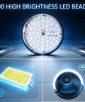 Pro Grade Magnetic Work Light With 3000 Lumens Of Bright 6500K Daylight LED 36W Shop Light front view showing LED beads