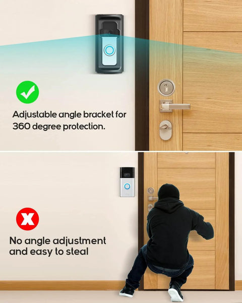 360 Degree Adjustable Doorbell Mount For Ring Video Doorbells And Battery Doorbells, No Drill Install, Easy Setup, Wide Angle Holder