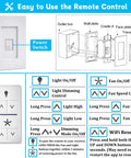 Diagram and instructions for Universal Ceiling Fan Remote Control Kit With Receiver And Wall Control 3 Speed Fan Remote.