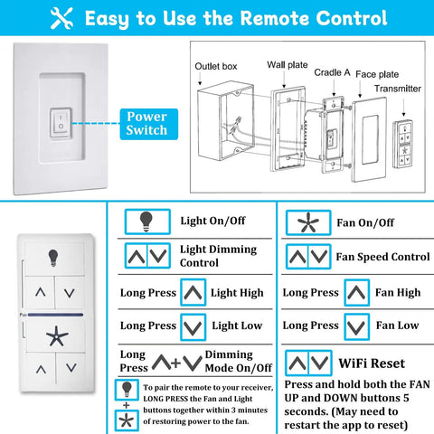 Diagram and instructions for Universal Ceiling Fan Remote Control Kit With Receiver And Wall Control 3 Speed Fan Remote.