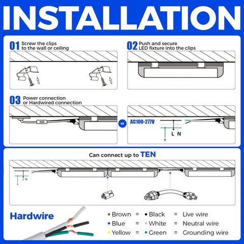 Installation diagram for 2Ft LED Shop Light Strip 20W 3000LM 5000K Daylight T8 Fixture with clear cover, showing steps and wiring.