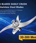 Close-up of the stainless steel blade component for 2000W Stainless Steel Electric Grain Grinder For Commercial Use, Super Fast Dry Mill Converts Wheat Rice Corn Spices And Coffee Into Ultra Fine Powder In Under A Minute, High Speed Flour Maker For Home Kitchens Or Professional Use, showing 5-blade design on a blue background.
