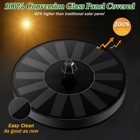 Cool Solar Powered 100 Percent Glass Covered Outdoor Fountain, top view of dark glass panel, energy conversion graphic.