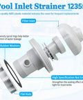 Diagram showing components of a pool inlet strainer, including soft rubber washers and high spec nut entry system.