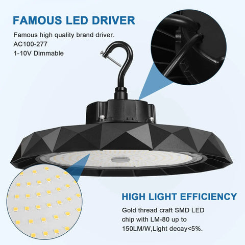 UFO LED High Bay Light 150W Dimmable Shop Warehouse Lighting 5000K 22500lm ETL Listed displaying LED driver details