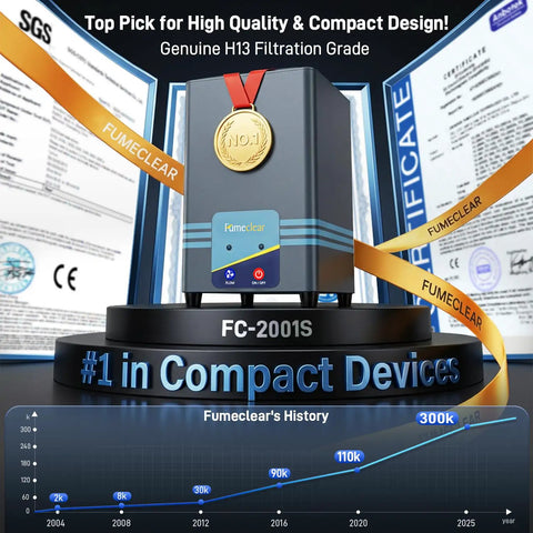 Straight Up Solder Fume Extractor Pulling Heavy Duty Airflow At 128 To 168 Cubic Meters Per Hour With Super Quiet Three Speed Controls For Zero Drama Creative Workshops displayed with award and certificates.