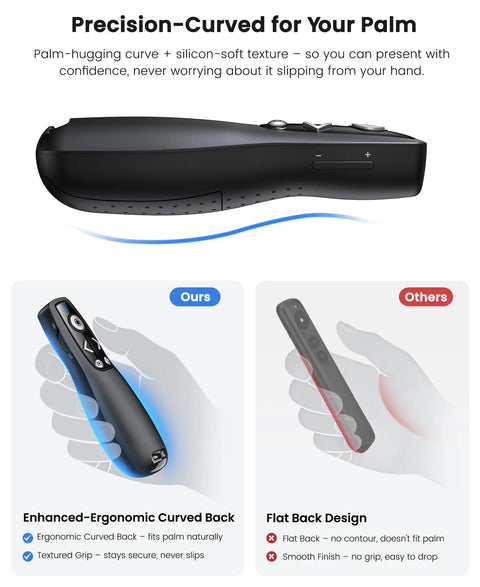 Wireless Presentation Clicker With Volume Control And Slide Advancer For PowerPoint Mac PC Laptop with ergonomic curved design.