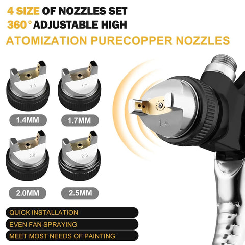 Hvlp Car Paint Sprayer Gun Kit With Ten Pcs Six Hundred Fifty Ml Disposable Cups High Transfer Efficiency Low Overspray Smooth As Butter Finish Dead Simple Cleanup Hit Your Garage Goals Today, featuring four sizes of pure copper nozzles.