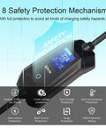 Level 2 Electric Vehicle Charger With 32 Amp Output And 16 Foot Cable Dual Nema Plugs showing 8 safety protection mechanisms on display.