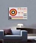 Music Theory Cheat Sheet With Circle Of Fifths And Chord Building Table Wall Art Dope Canvas Print in living room setting
