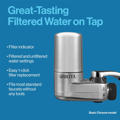 Replacement Faucet Water Filter For Faucet Mount Chrome Finish Twin Pack Reduces Lead Up To 99 Percent And Removes 60 Contaminants