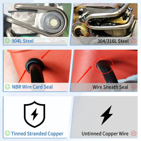 Heavy Duty Marine AC Water Pump 500 GPH 115V Magnetic Drive Circulation System With Run Dry Protection overview showing materials and seals.