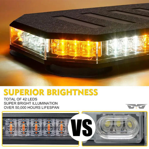 Slick 42 Led Roof Top Strobe Beacon Light Bar Brings The Heat Heavy Duty Emergency Warning Flasher Plug And Play Controller Total Knockout For Tow Trucks Snowplows Construction Vehicles Amber White