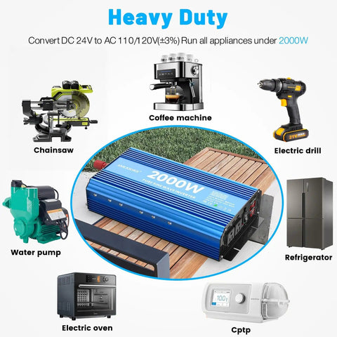 2000 Watt Pure Sine Wave Power Inverter For Home RV Off Grid Solar Systems With Dual AC Outlets displayed with appliances