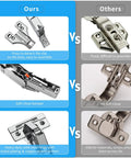 Comparison of 2 Pack 175 Degree Soft Close Hinges For Corner Cabinets with Clip On Plates and Multi Pivot Design.