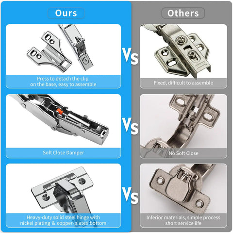 Comparison of 2 Pack 175 Degree Soft Close Hinges For Corner Cabinets with Clip On Plates and Multi Pivot Design.