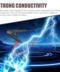 Heavy Duty EC5 Jump Starter Replacement Cable For Dead Car Batteries No Sweat Insulated Alligator Clamps Solid Grip Connection close-up of clamps