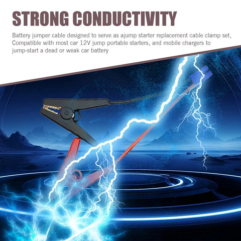 Heavy Duty EC5 Jump Starter Replacement Cable For Dead Car Batteries No Sweat Insulated Alligator Clamps Solid Grip Connection close-up of clamps
