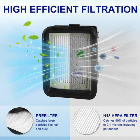 Brush And Filter Replacement Parts Kit For Bissell CrossWave Max And HydroSteam Plus Vacuums Fits 2554 2554A 25542 25548 2590 2593 2596 2596B 2596M 2597 And 35151 3515 35152 3513 3518 B0440 Easy Install And Durable Cleaning Accessories. H13 HEPA filter