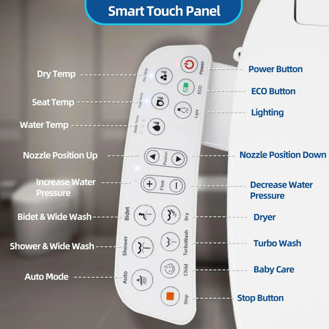 Smart Heated Bidet Toilet Seat Round With Vortex Wash Front And Rear Cleansing control panel with buttons for settings