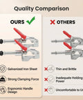 Quality comparison of Four Pack Heavy Duty Push Pull Toggle Clamps With Beefy Hold And 99 Pound Load Rating 190 Degree Angled Handle.