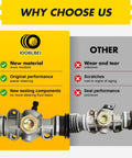 Comparison of new Club Car Precedent Steering Gear Box Assembly with OEM 102288601 benefits and old part drawbacks