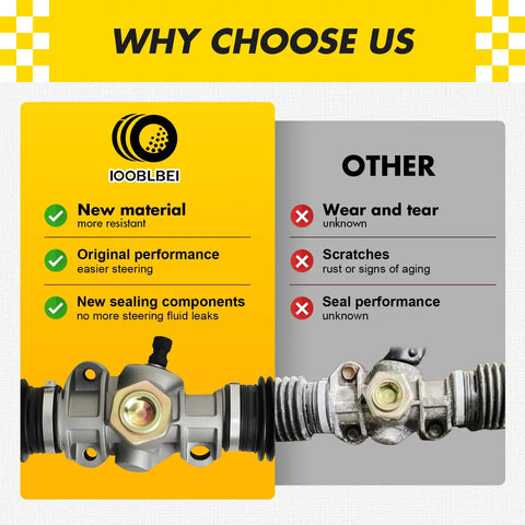 Comparison of new Club Car Precedent Steering Gear Box Assembly with OEM 102288601 benefits and old part drawbacks