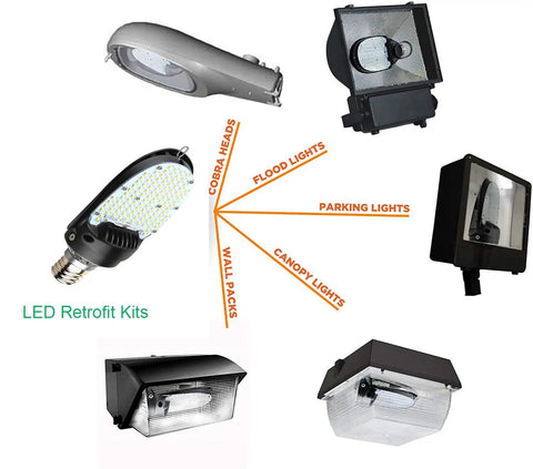 Hella Bright LED Shoebox Corn Light Bulb For Outdoor Street And Security Lighting in multiple fixtures like flood and canopy lights.