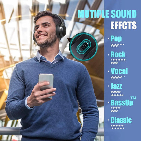 Over Ear Bluetooth Headphones with Badass 65 Hour Battery Hifi Stereo Sound That Knocks Your Socks Off plush cushions on a man outdoors.