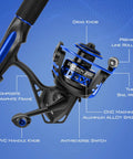 Close-up of Centron Spinning Combo 2000 reel with CNC machined aluminum alloy spool and composite graphite frame.