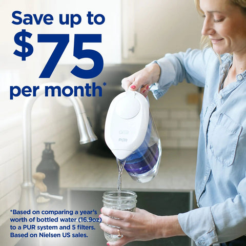 Person using 7-Cup Lead-Reducing Water Filter Pitcher Fridge-Ready, Delivers Crisp, Clean-Tasting Water With Powerful Filtration