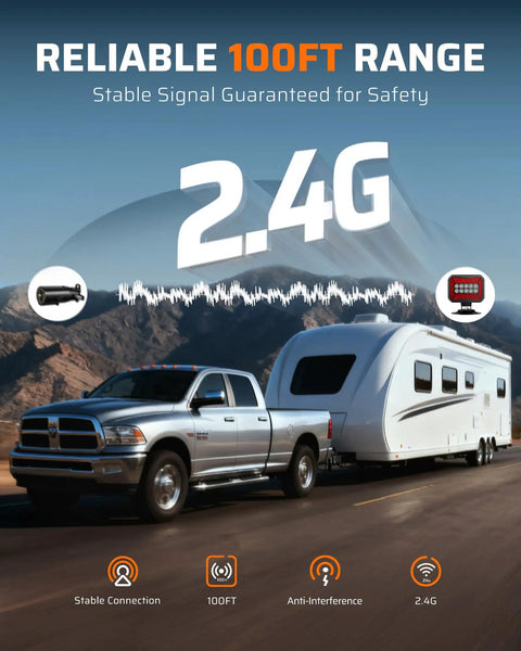 Pickup truck towing a large RV under mountains with reliable wireless signal icons, showing Magnetic Wireless Trailer Lights Kit With Bluetooth LED Tow Lights, IP67 Waterproof, Fast Charge, 12 Hour Runtime, Turn Signal Reverse Brake Light For RV Boat Truck Car Towing feature.