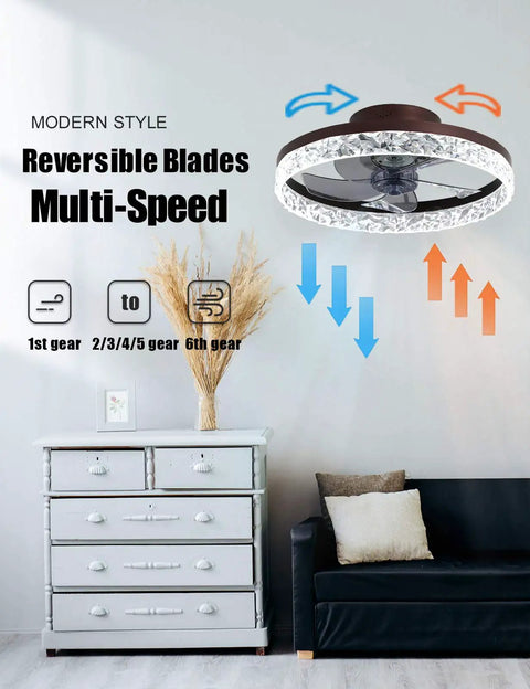 Sleek Low Profile Ceiling Fan With Light And Remote, 19.7 Inch Flush Mount, dimmable LED above dresser in living room