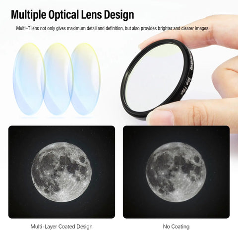 Hand holding Deluxe LRGB 2 Inch Filter Set For Astrophotography With Monochrome CCD Cameras; multi-layer lens illustration
