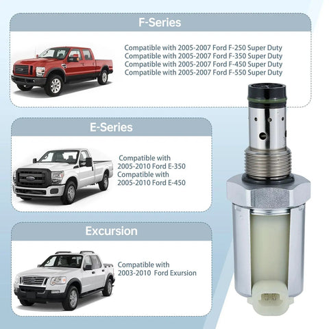 6.0 Power Stroke Injector Pressure Regulator And ICP Sensor Replacement with Ford trucks compatibility chart