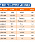 Front wheel hub bearing assembly compatibility chart for GM SUVs: Rainier, Trailblazer, Envoy, Ascender, Bravada, 9-7X.