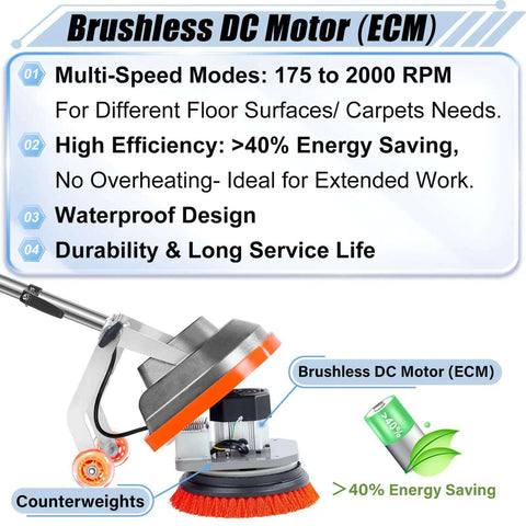 Heavy Duty Orbital Floor Scrubber And Buffer Kit With Commercial Grade Pads And Brushes, ECM motor, 175-2000 RPM