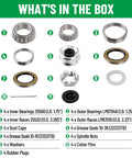 Ready To Roll Premium Trailer Hub Bearing Kit For Tandem Axles 5200 6000 Lb With 25580 25520 Inner Bearings LM67048 LM67010