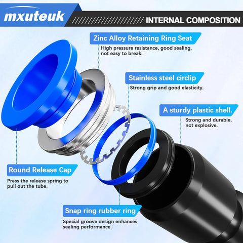 mxuteuk 110-piece push-to-connect air hose fittings kit; blue plastic shell, zinc alloy ring, stainless steel circlip.