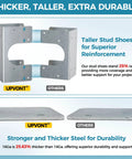 Image showing Stud Shoes For Double 2X Studs In 16 Gauge Galvanized Steel, 6.25 Inch Height And 3 Inch Width, comparison view.