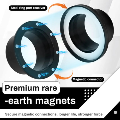 Four Inch Magnetic Dust Collection Fittings 7 Pack Quick Connect Hose Adapters For Shop Vacs showing magnetic connector and steel ring port.