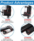 Comparison of 8 Inch Stroke Electric Linear Actuator 12V DC High Speed 1.34 Inches Per Second with competitors' fixation and waterproofing.