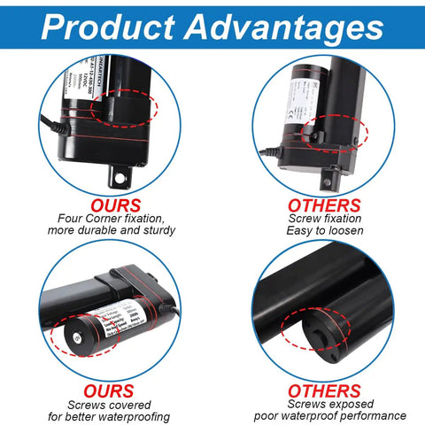 Comparison of 8 Inch Stroke Electric Linear Actuator 12V DC High Speed 1.34 Inches Per Second with competitors' fixation and waterproofing.